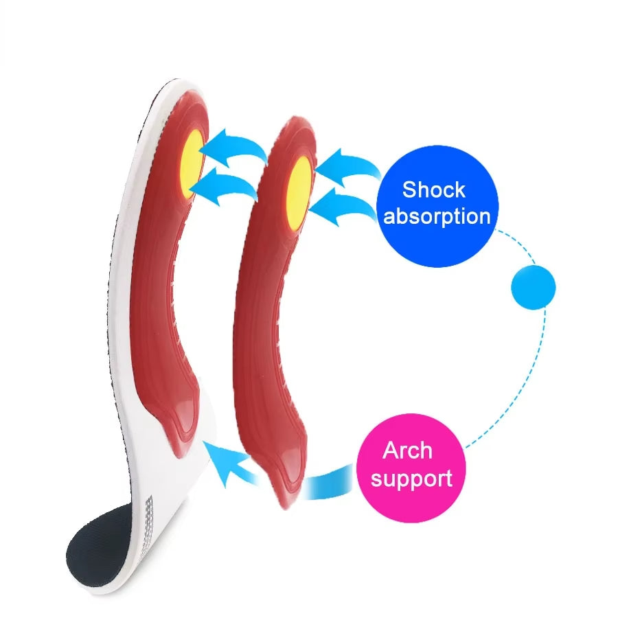 Semelles OrthoConfort Plus™ – Soulage les pieds plats en un instant
