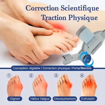 Correcteur de Hallux Confortable stade Léger à modéré CM