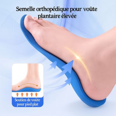 Semelles Orthopédiques Enfant – Soutien Parfait pour de Petits Pieds en Croissance